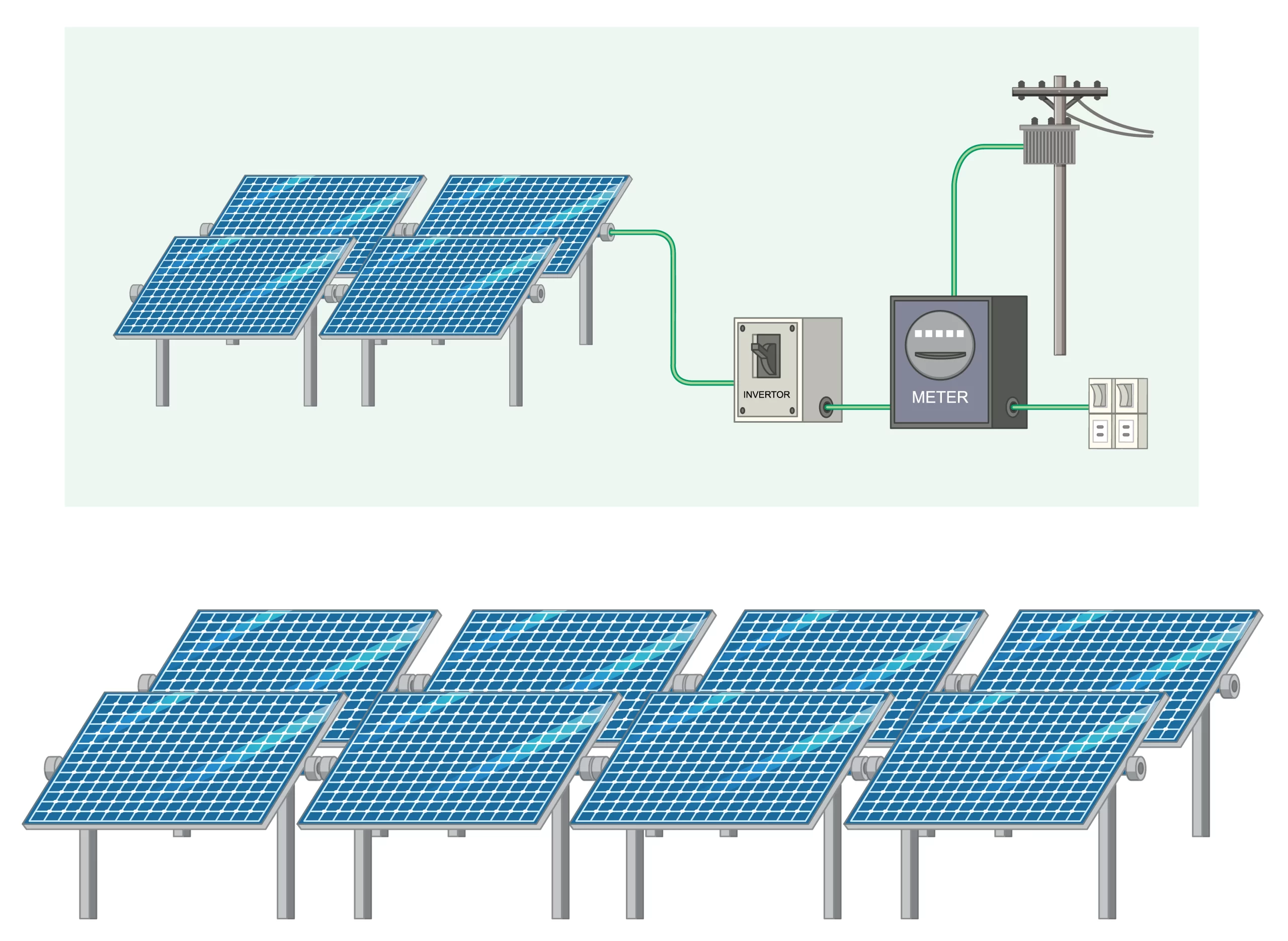 “Different Types of Solar Panels: Monocrystalline, Polycrystalline, Thin-Film”